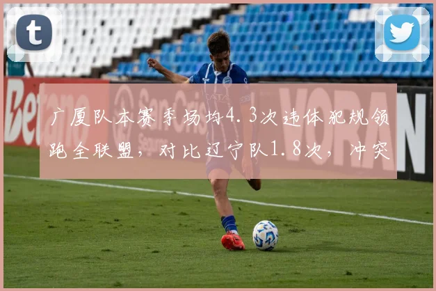 广厦队本赛季场均4.3次违体犯规领跑全联盟,对比辽宁队1.8次,冲突倾向显著